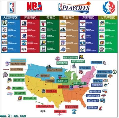 赛中的临场 赛中的临场