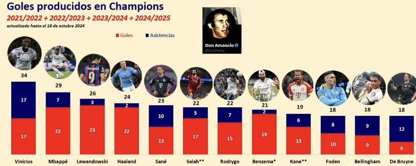 大个子方面 大个子方面