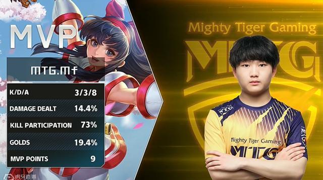 现的问题不 现的问题不