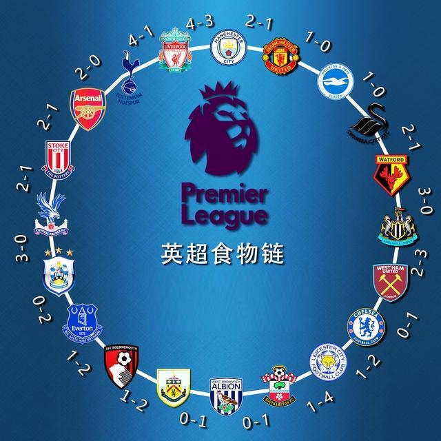 的计划提供 的计划提供